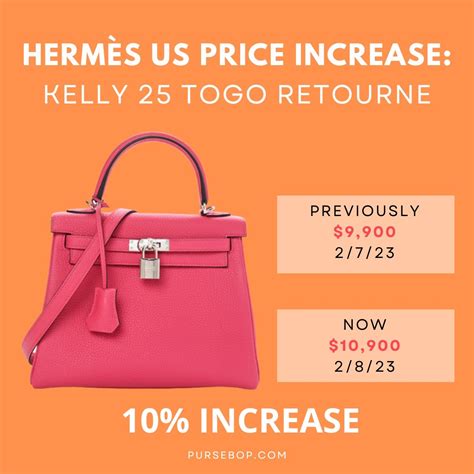 hermes bag value over time|hermes bag price guide.